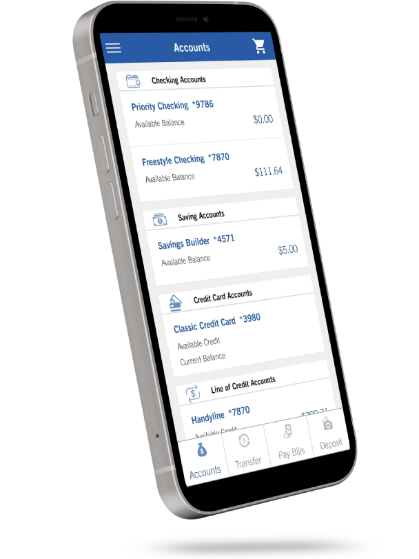 Hancock Whitney Bank Checking, Savings, Loans Personal & Business